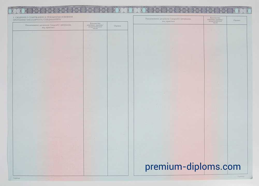 диплом специалист 2014-2020 год диплом специалист 2014-2020 год